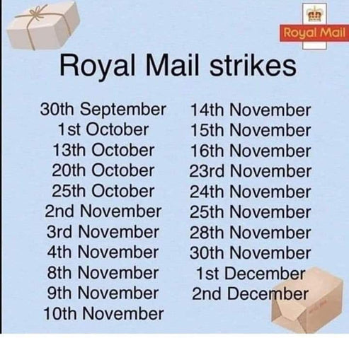 Royal Mail Strikes